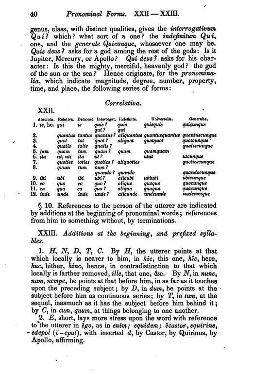 Dictionary%20Of%20Latin%20Synonymes_Page_048%20%5B1280x768%5D.jpg
