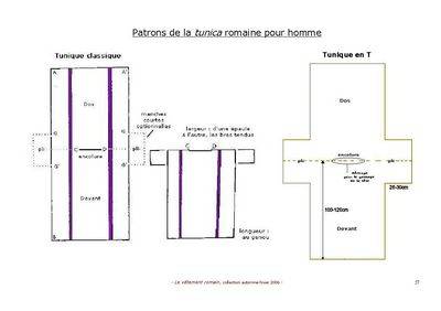 LeVetementRomain_Page_57-400x300.jpg