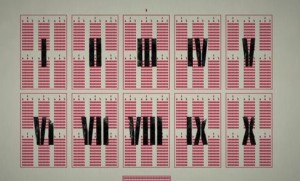 La boite Verte / (video) Une visualisation de l’organisation de l’armée Romaine