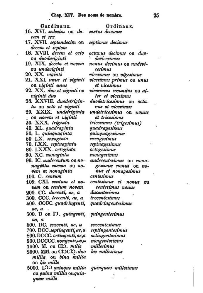 GramLatCollegeRoyal_Page_026.jpg