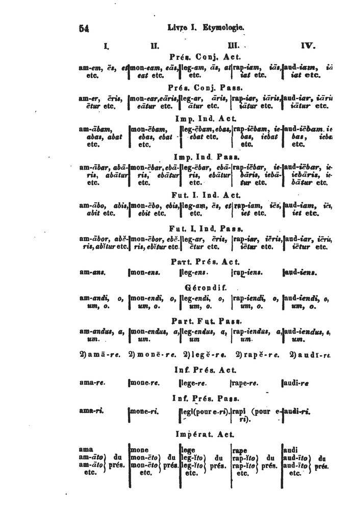 GramLatCollegeRoyal_Page_057.jpg