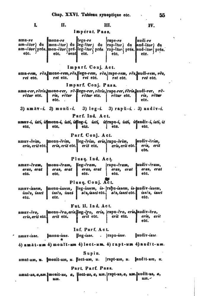 GramLatCollegeRoyal_Page_058.jpg