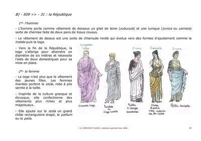 LeVetementRomain_Page_48-400x300.jpg
