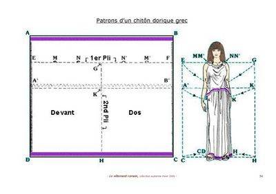 LeVetementRomain_Page_54-400x300.jpg