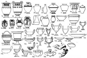 Typologie des vases grecs
