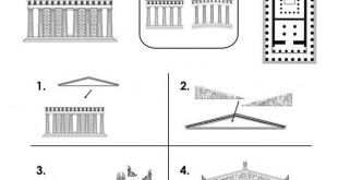 Le plan à monter du Parthenon