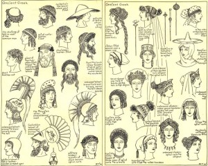 L'histoire du chapeau : les Grecs