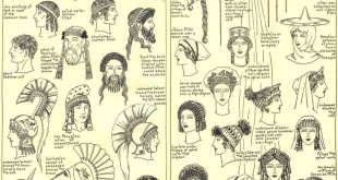 L'histoire du chapeau : les Grecs