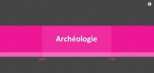 On va faire Cours #4 - Les Archéologues [Les Clichés de l'Histoire au Cinéma]