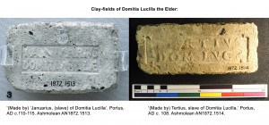 Ashmolean Museum / Des femmes sous l'empire investissaient dans la brique