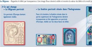 La princesse Europe, en filigrane et en hologramme sur les nouveaux billets de 20€