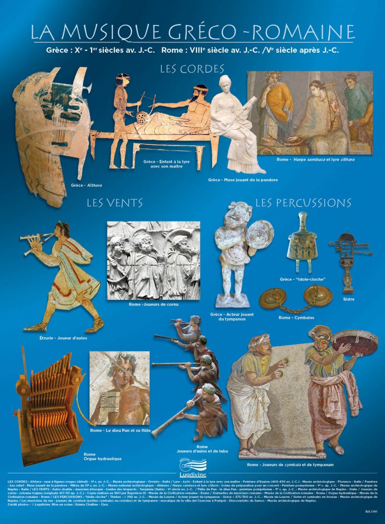 Panorama de l'histoire des arts et de la musique : le monde gréco-romain (posters)
