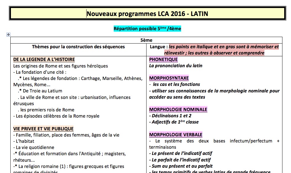 Comment se déroulent les nouveaux programmes 2016