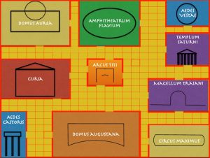 Arelabor / Lud'Antique, 2 jeux pour la classe : jeu des 7 familles / Indiciendo