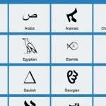 Lexicity : Un portail de liens vers des ressources pour apprendre de très nombreuses langues anciennes !