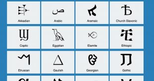 Lexicity : Un portail de liens vers des ressources pour apprendre de très nombreuses langues anciennes !