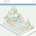You Go Culture : le très beau guide de voyage 2.0 en Grèce mis en ligne par l’Université d’Athènes