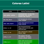Colores Latini : une présentation visuelle du vocabulaire latin des couleurs