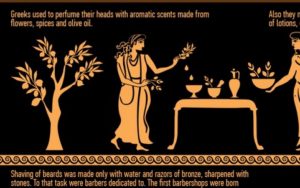 Infographie : Soin des cheveux et secrets de beauté dans la Grèce et la Rome antiques
