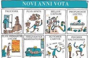 Des bonnes résolutions en latin