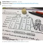 De jolies infographies de Carlos Chiva pour apprendre le latin