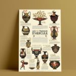 Poster : Les douze travaux d’Hercule  par Djohr