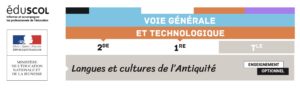 Nouveautés sur Eduscol : Programmes et ressources en langues et cultures de l'Antiquité (notamment quelques précisions concernant le portfolio)
