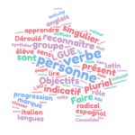 Apprendre à lire un verbe: proposition d’une démarche d’apprentissage