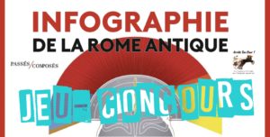 Jeu-Concours : Infographie de la Rome Antique (éditions Passés Composés)