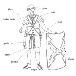 Habiller un soldat romain