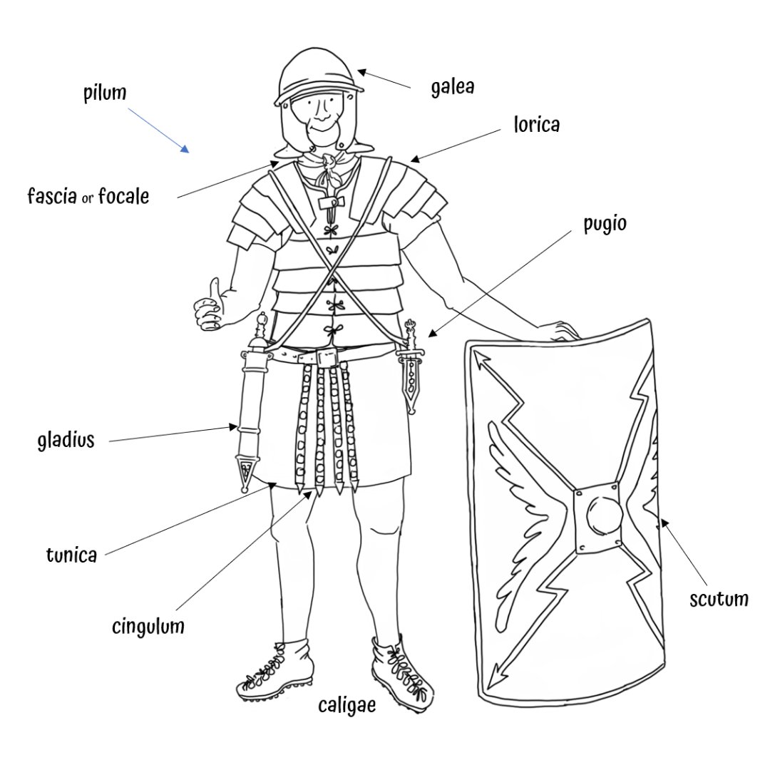 Habiller un soldat romain – Arrête ton char