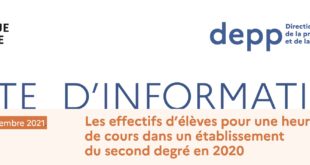 Note de la DEPP : Les effectifs d’élèves pour une heure de cours dans un établissement du second degré en 2020