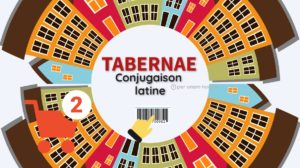 TABERNAE, jeux pour réviser les conjugaisons latines