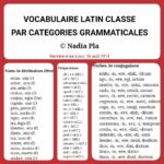 Vocabulaire latin classé par catégories grammaticales
