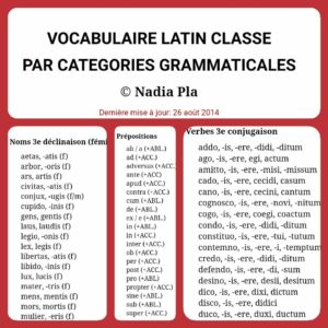 Vocabulaire latin classé par catégories grammaticales