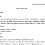 Fiche : Les 22 verbes de base de la conjugaison grecque