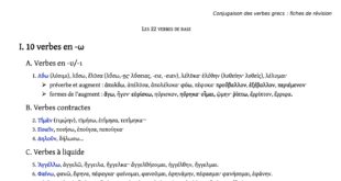 Fiche : Les 22 verbes de base de la conjugaison grecque