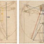 Histoire des sciences